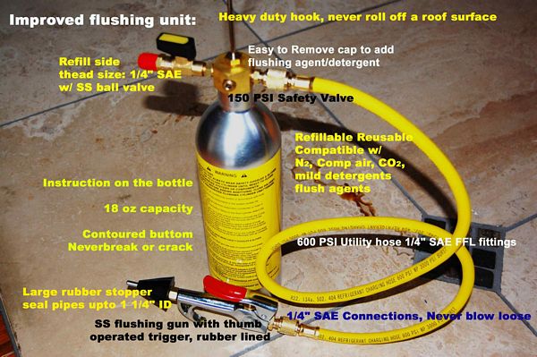HVAC Tool:Air Brush Flush Retrofit Cleaning Tool Kit Canister, Hose, injecting gun, capacity 28oz